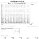KLOO 44 Semi-Cutoff LED Wall Pack - Image 4
