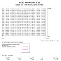 KLOO 44 Semi-Cutoff LED Wall Pack - Image 5