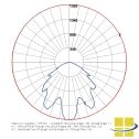 SARC LED Square Wall Pack Grid Frame