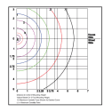 opal lens light distribution
