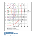 Clear Lens Square Bollard Photometric