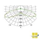 ARRI 14w selectable kelvin bollard light