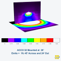 ANGO 47 LED Full Cutoff Dome Wall Pack - EXTREME-LIFE - Image 5