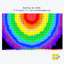 WALP LED Wall Pack Selectable Kelvin and Wattage 15W/20W/30W - Image 8