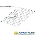 25w Full Cutoff Wall Pack Photometric