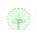 high wattage 75w solar area light photometric