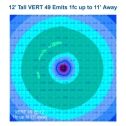 12' VERT 49' photometric