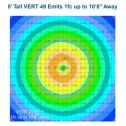 5' 49w VERT photometric