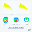 APTA 80 LED Area and Flood Lights with EXTREME-LIFE - Image 8