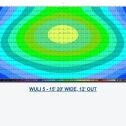 WULI 5 Solar LED Wall Pack Light - Image 6