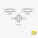 CARO 40-60-80 LED Sports Light and Area Light with Selectable Kelvin 3K-4K-5K - Image 5