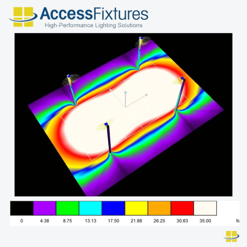 Volleyball court light 360w
