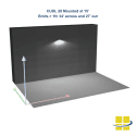 CUDL 28w LED Full Cutoff Wall Pack, Type 4 Optics, EXTREME-LIFE - Image 7