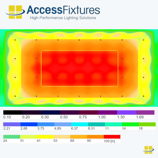 Indoor Tennis Court LED Lighting Package -108fc, 1.11 Max/min 28 240w LED Lights, mounted 25'