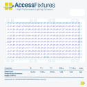 Outdoor Solar Futsal Court LED Lighting Package -16fc, 1.94 Max/min 16 200w LED Lights, mounted 30' - Image 3
