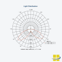 VILI 30-50-60 LED Post Top Light with Selectable Wattage and Selectable Kelvin - Image 7