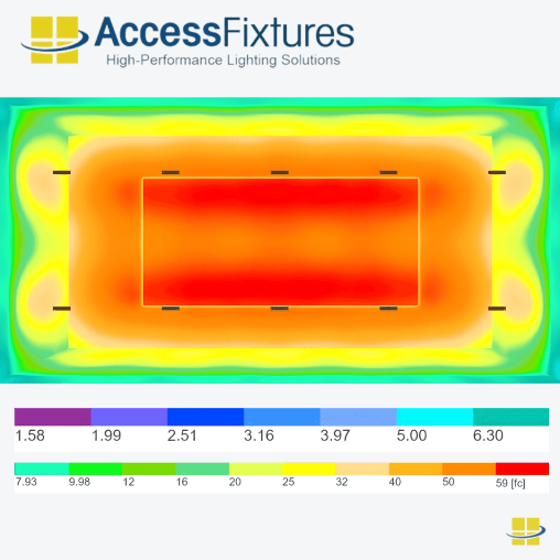 Indoor Tennis Court LED Lighting Package - 56fc, 1.21 Max/min 10 340w LED Lights, mounted 25'