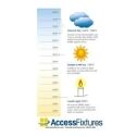 CONA 17w Cone Reflector Stainless Steel Bollard, EXTREME-LIFE - Image 9
