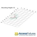 HEZE 43w Full Cutoff Wall Pack Photometric