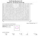 KLOO 44 Semi-Cutoff LED Wall Pack - Image 3