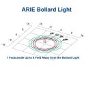 ARIE 19w LED Round Open Top Bollard Light, 120-277v - Image 3