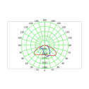 30w LED solar light photometric