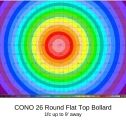 CONO bollard light distribution