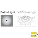 ARRI 14w selectable kelvin bollard light