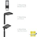 APTA Mounting