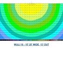 WULI 10 Solar Powered LED Wall Pack Light - Image 7