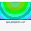 WULI 10 Solar Powered LED Wall Pack Light - Image 8