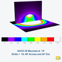 ANGO 47 LED Full Cutoff Dome Wall Pack - EXTREME-LIFE - Image 4