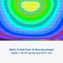 BAKU 23 LED Full Cutoff Crescent Wall Pack, EXTREME-LIFE - Image 2