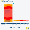 Solar Pickleball Court Lighting Package - 39fc, 2.18 Max/Min, 4 150w LED Lights on 2 20' Poles - Image 2