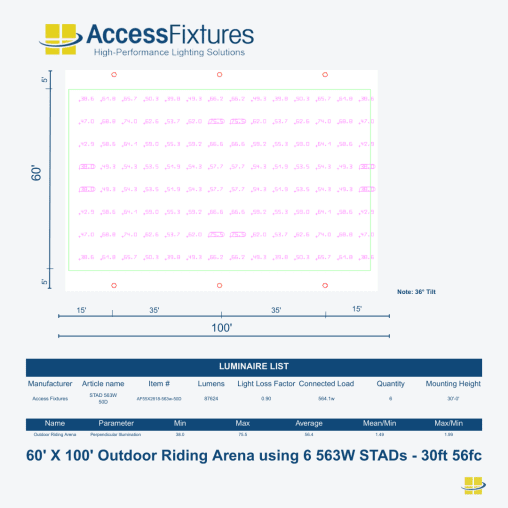 Outdoor Riding Arena Lighting 563w