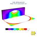 CUDL 188w LED Full Cutoff Wall Pack, Type 4 Optics, EXTREME-LIFE - Image 9