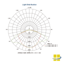 HEND 30-50-60 LED Post Top Light with Selectable Kelvin and Built-In Photocell - Image 12