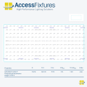 Indoor Tennis Court LED Lighting Package - 104fc, 1.20 Max/min 16 400w LED Lights, mounted 25' - Image 3