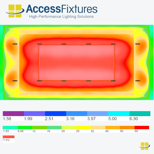 Indoor Tennis Court LED Lighting Package - 78fc, 1.20 Max/min 12 400w LED Lights, mounted 25'
